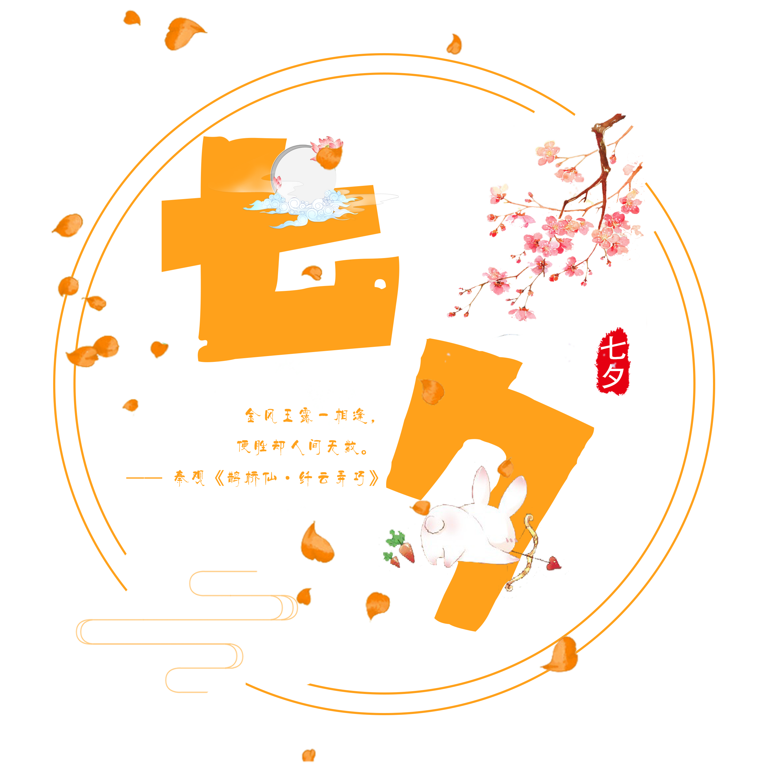 旭锦塑胶模具祝贺各位七夕快乐