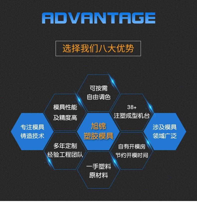 BSport体育官网注塑模具加工 塑料制品开模 塑胶模具制造